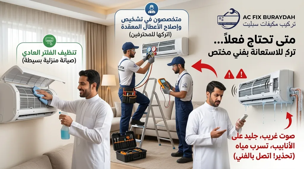 متى تحتاج فعلاً للاستعانة بفني مختص