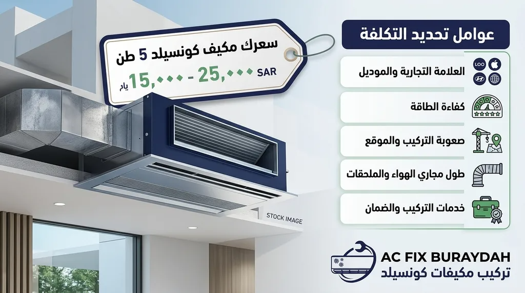 سعر مكيف كونسيلد 5 طن وعوامل تحديد التكلفة