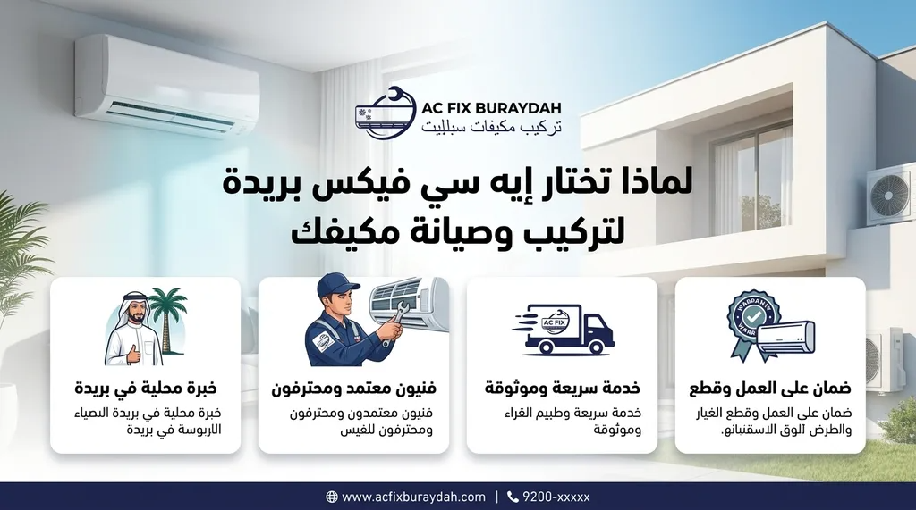 لماذا تختار إيه سي فيكس بريدة لتركيب وصيانة مكيفك
