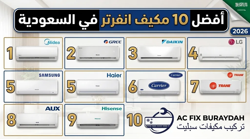 أفضل 10 مكيف انفرتر في السعودية