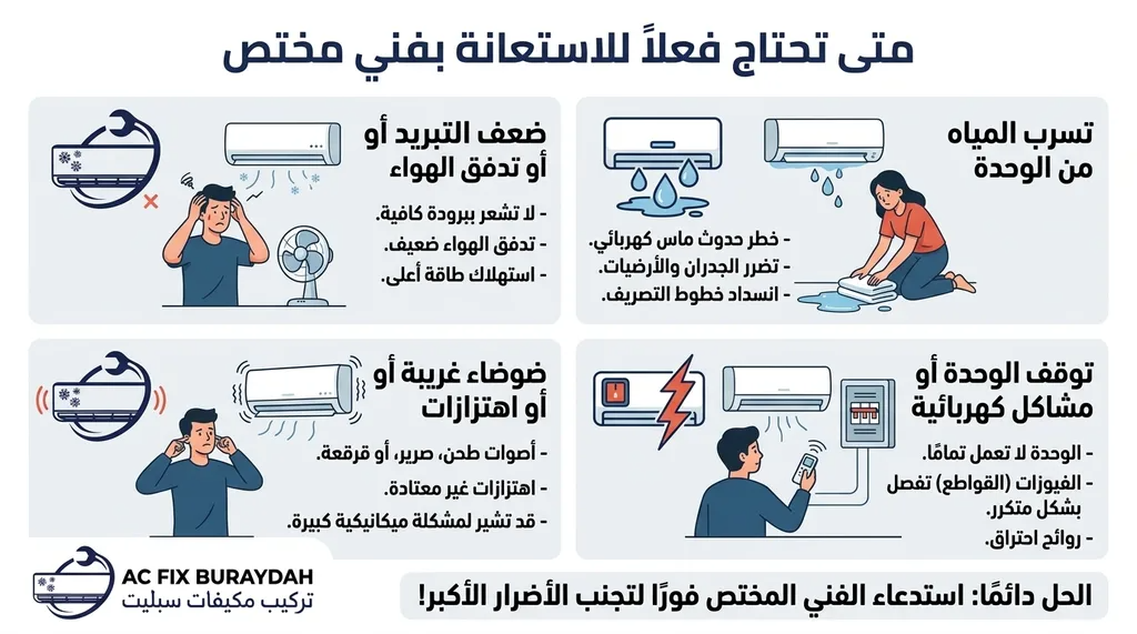 متى تحتاج فعلاً للاستعانة بفني مختص